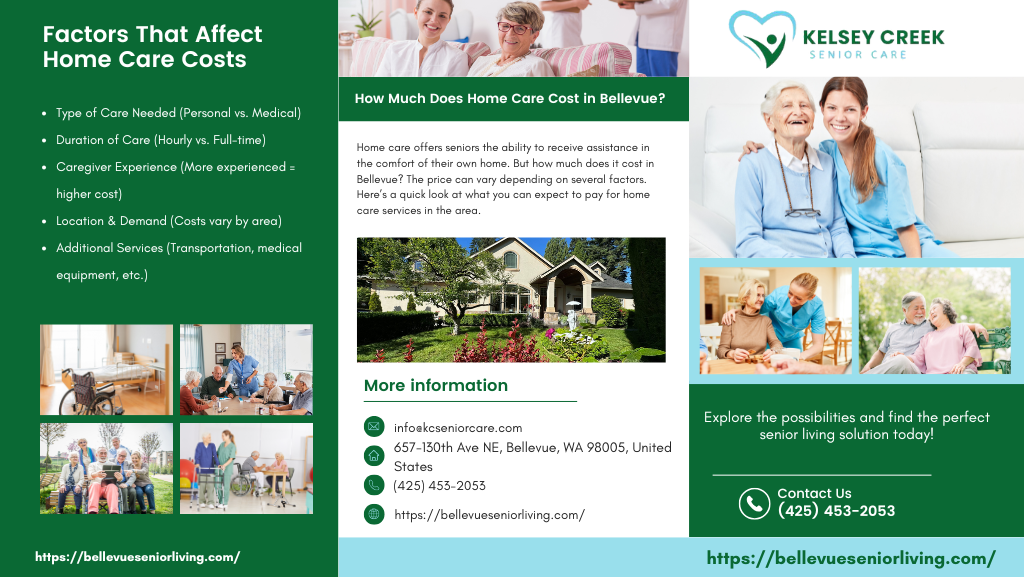 Factors That Affect the Cost of Home Care