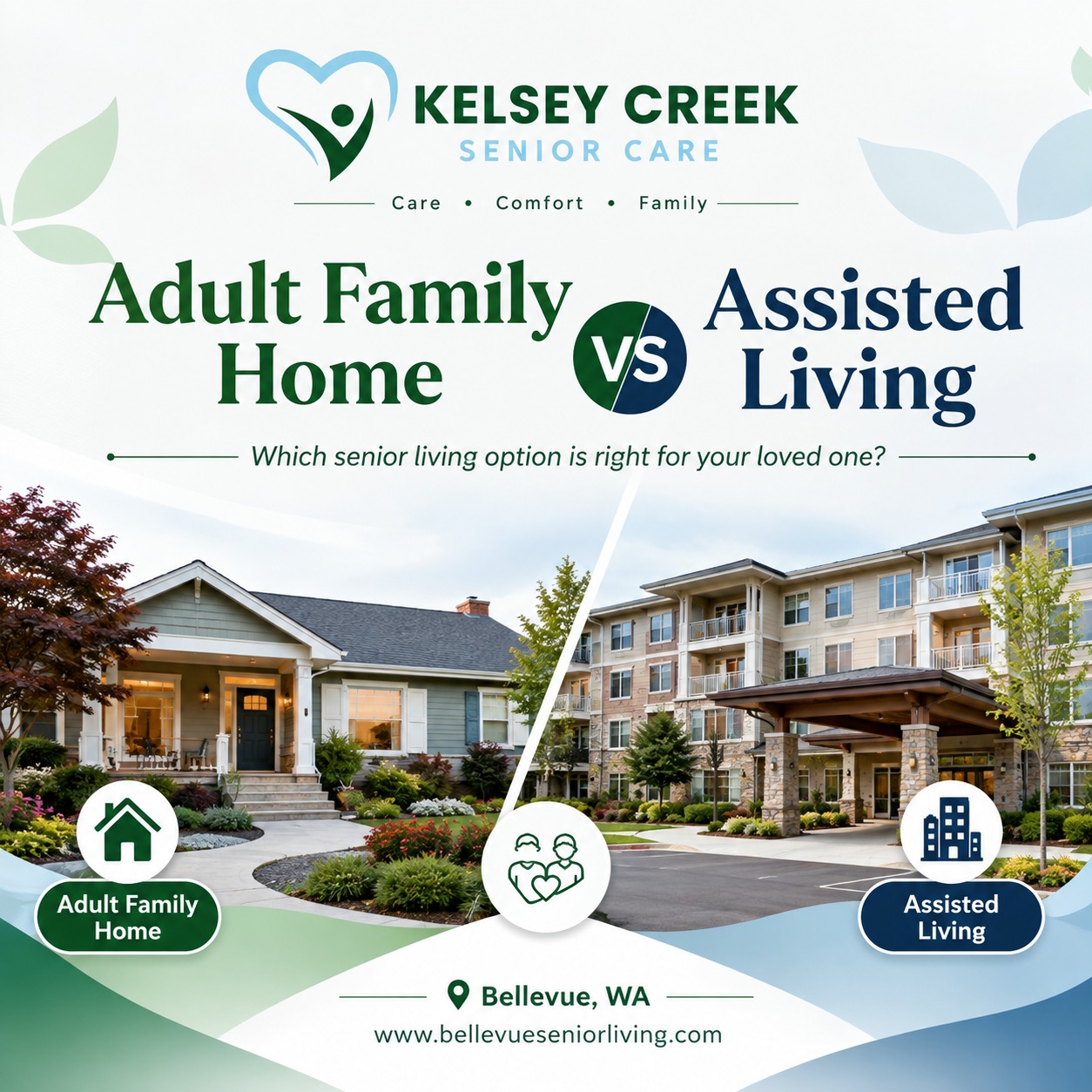 Adult Family Home vs. Assisted Living: What’s the Difference?